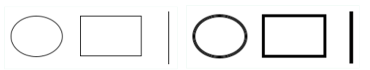 Feature within Forms.