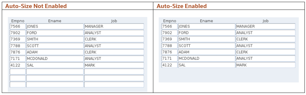 Feature within Forms.